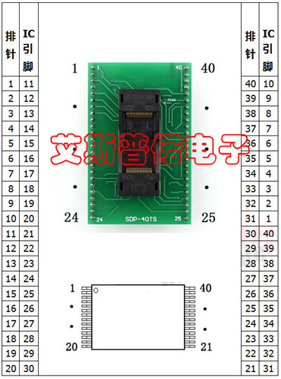 TSOP40,TSOP40测试座