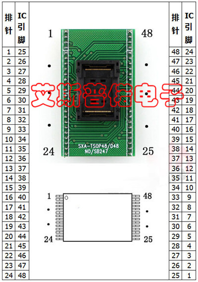 TSOP48,TSOP48测试座